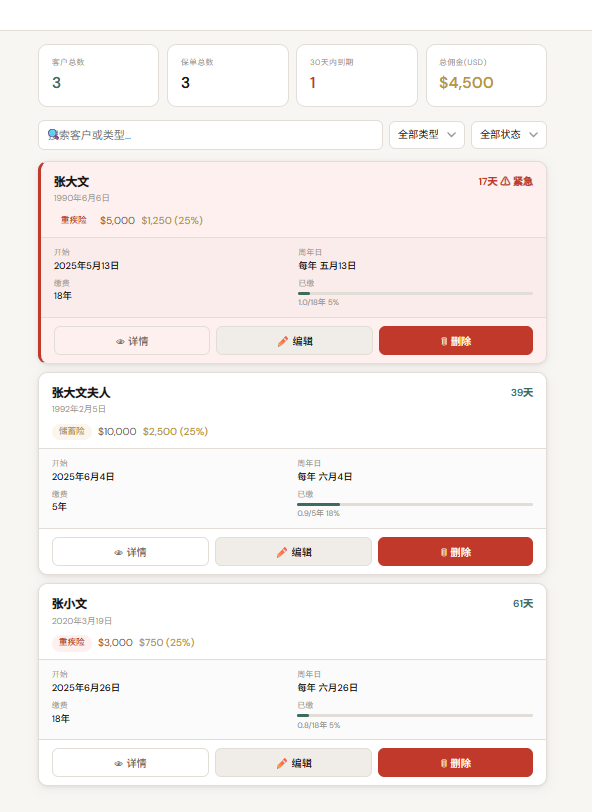 CRM Dashboard