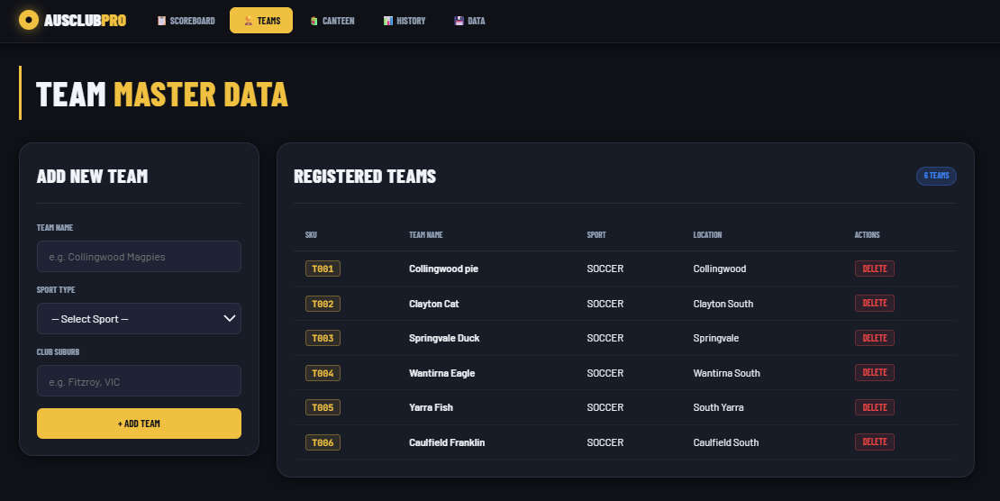 Team Master Data